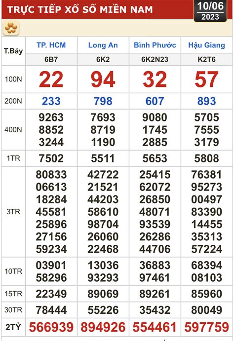 888betgay|xổ số kiến thiết hôm nay đài miền trung .